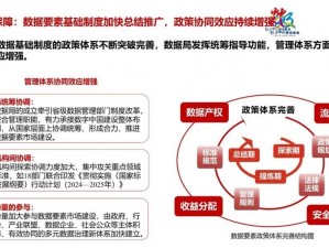 基于实时数据：探究新的发展趋势下，升级版 80分规则为如何塑造竞赛体系赋能的最新探讨