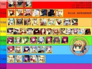 命运冠位指定FGO：鬼岛倍卡加成英灵统计汇总全面解析