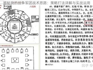 揭秘我的战争军团战术思路：策略打法详解与实战运用