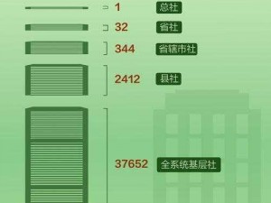 亚洲精品卡2卡3卡4卡乱码 亚洲精品卡 2 卡 3 卡 4 卡乱码，为何会出现这种情况？