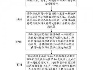 射人网 如何利用射人网更好地追踪目标？