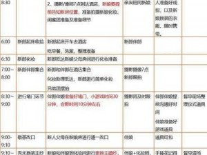 劲舞团手游婚礼盛典：一站式流程指南与浪漫体验全揭秘