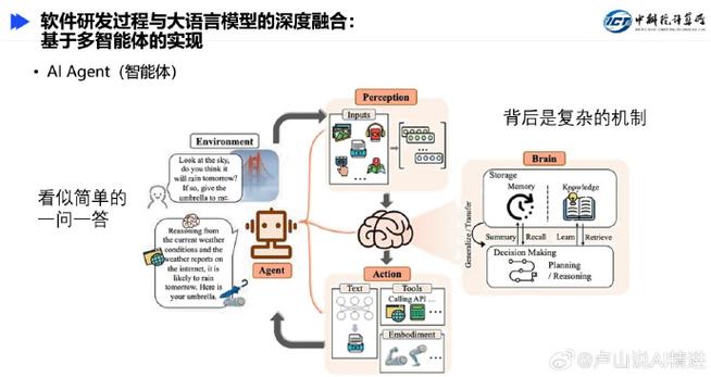 Gayle 是什么意思  一款智能语言模型