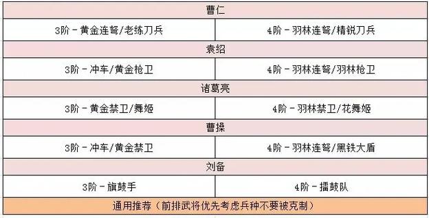 袁绍前世今生揭秘：解析卧龙吟中的智谋与决断失误，探究他的历史沉浮