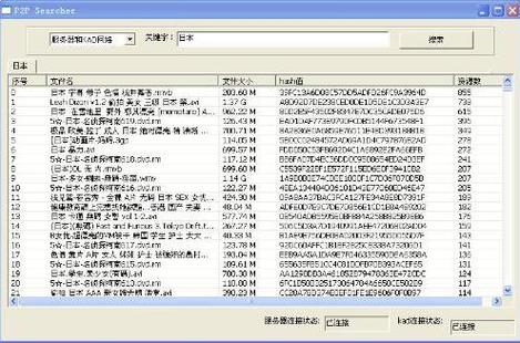 可以通过 P2P 技术实现边下载边观看的影音先锋多人 AV 资源