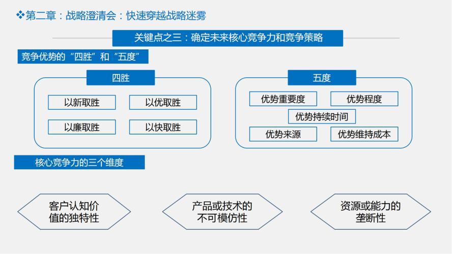 攻略揭秘：如何智胜攻城掠地颜良挑战——跨越第243关战略指南