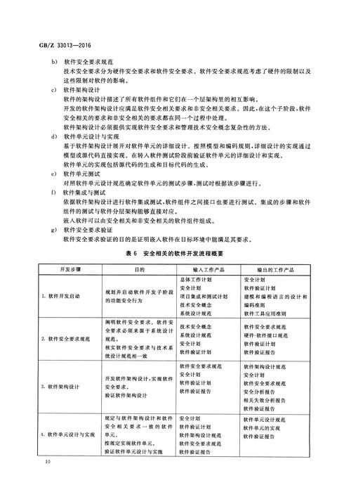 关于合成与探索软件的安装、配置与操作实践全面指南