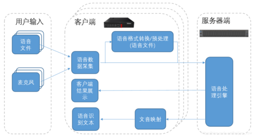 光明大陆团队语音加入指南：详细解析团队语音频道进入方法