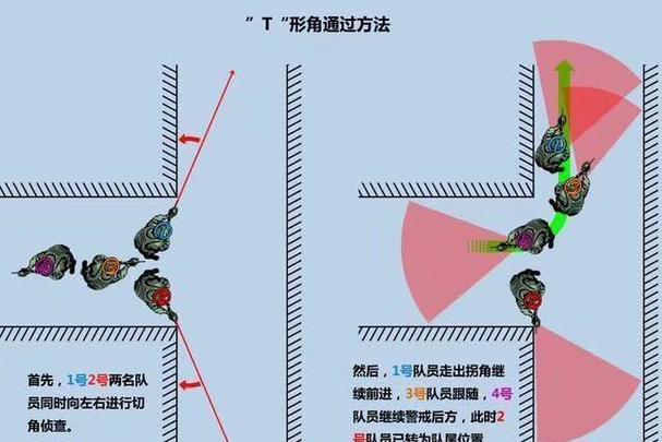 地下城堡3尸鬼潮全攻略：波数详解与战术应对之道