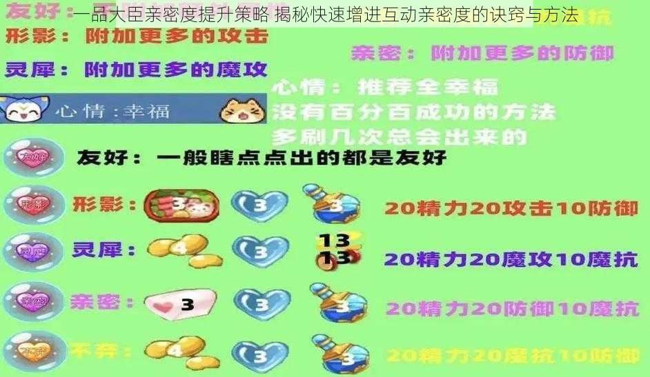 一品大臣亲密度提升策略 揭秘快速增进互动亲密度的诀窍与方法