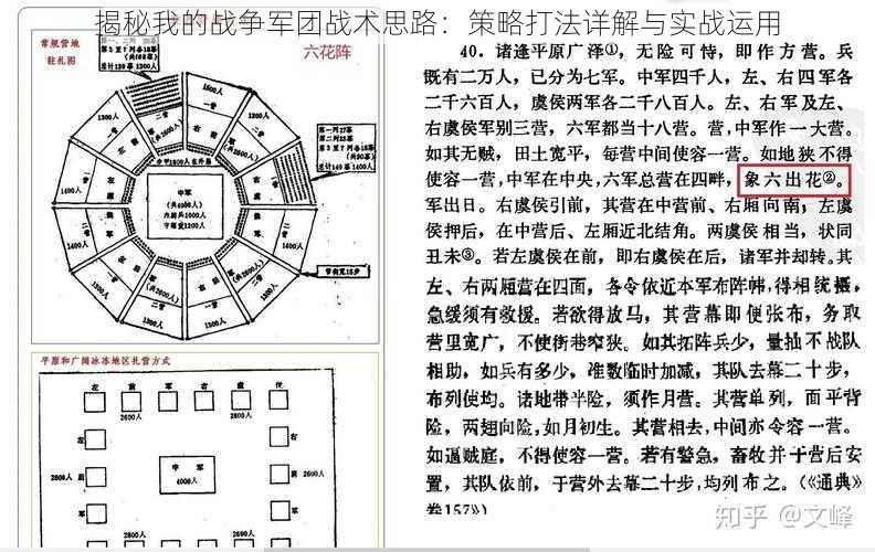 揭秘我的战争军团战术思路：策略打法详解与实战运用