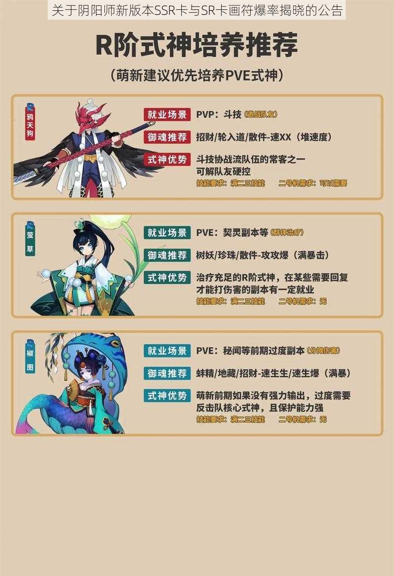 关于阴阳师新版本SSR卡与SR卡画符爆率揭晓的公告