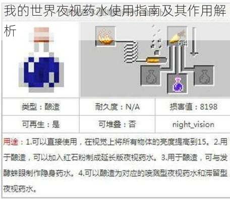 我的世界夜视药水使用指南及其作用解析