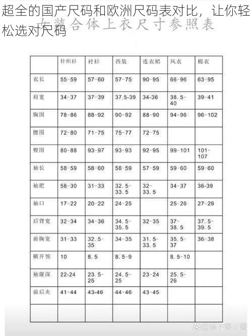 超全的国产尺码和欧洲尺码表对比，让你轻松选对尺码