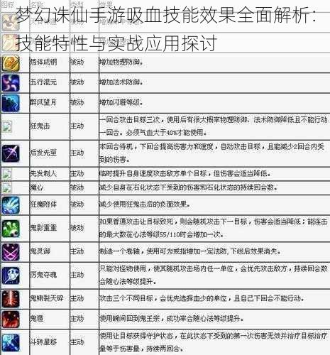 梦幻诛仙手游吸血技能效果全面解析：技能特性与实战应用探讨