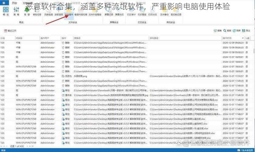 恶意软件合集，涵盖多种流氓软件，严重影响电脑使用体验