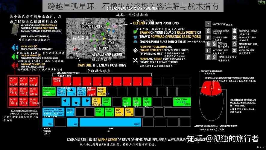 跨越星弧星环：石像挑战终极阵容详解与战术指南