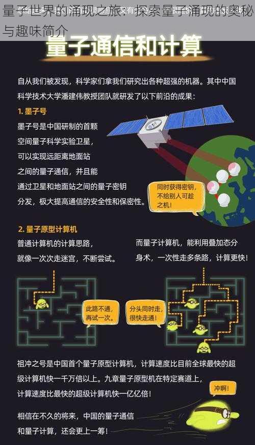 量子世界的涌现之旅：探索量子涌现的奥秘与趣味简介