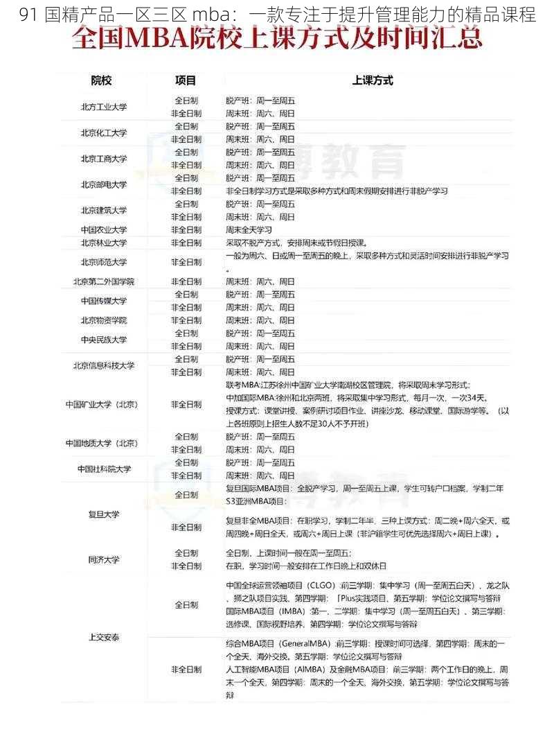 91 国精产品一区三区 mba：一款专注于提升管理能力的精品课程