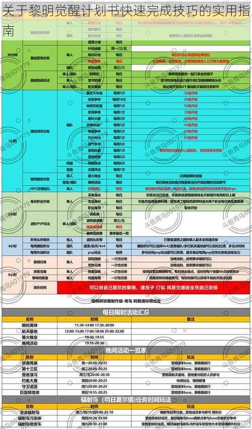 关于黎明觉醒计划书快速完成技巧的实用指南