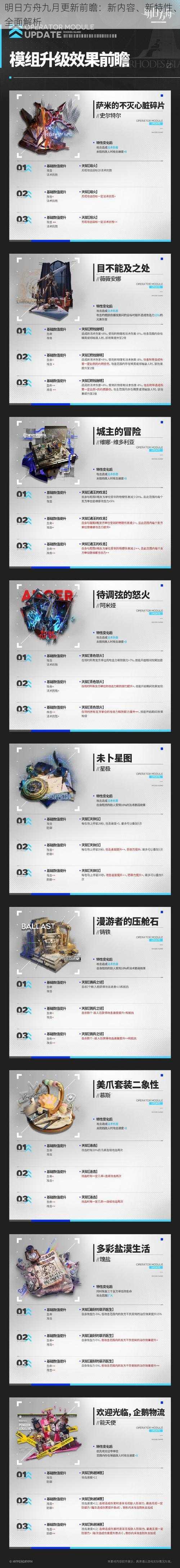 明日方舟九月更新前瞻：新内容、新特性、全面解析