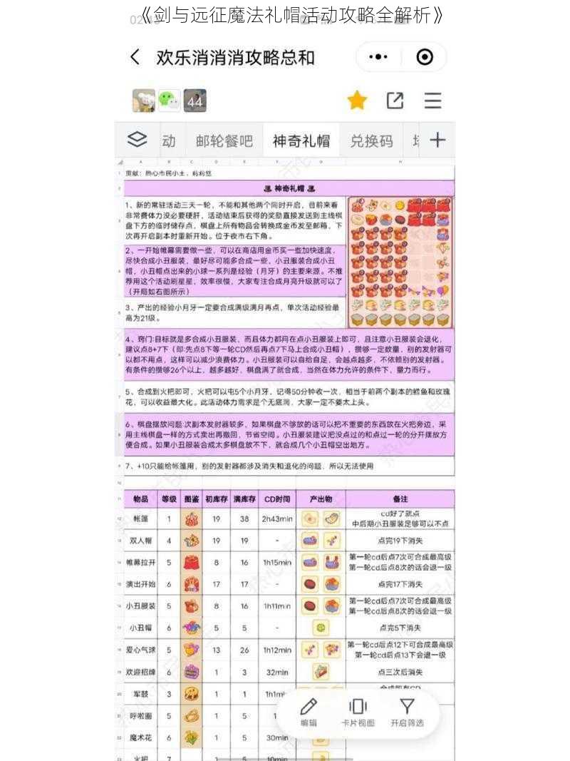 《剑与远征魔法礼帽活动攻略全解析》