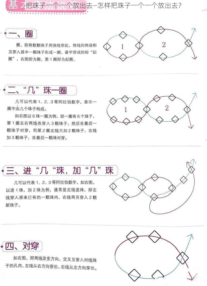 把珠子一个一个放出去—怎样把珠子一个一个放出去？