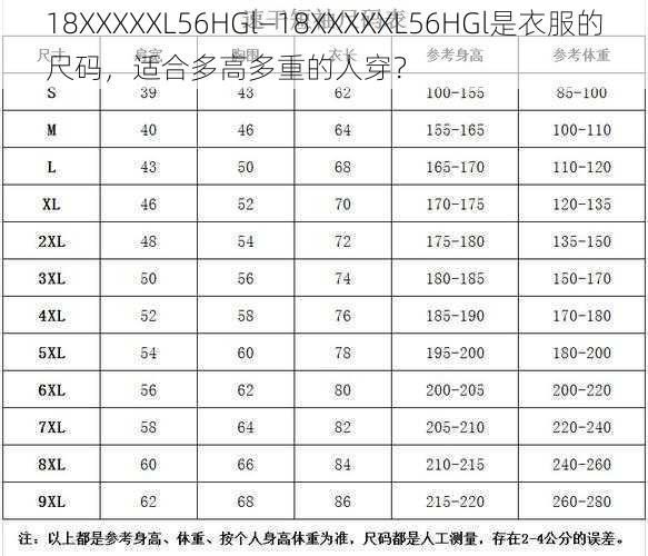 18XXXXXL56HGl—18XXXXXL56HGl是衣服的尺码，适合多高多重的人穿？