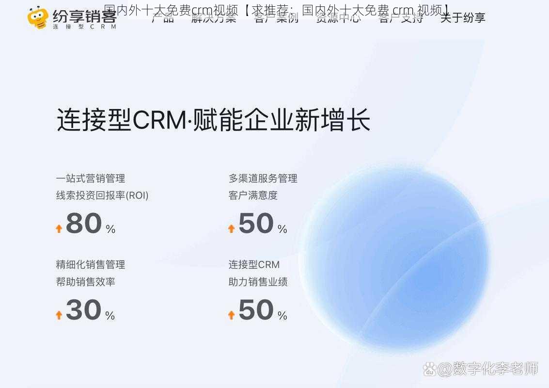 国内外十大免费crm视频【求推荐：国内外十大免费 crm 视频】