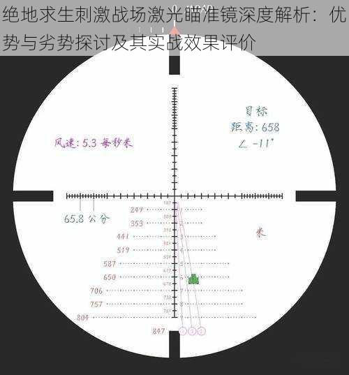 绝地求生刺激战场激光瞄准镜深度解析：优势与劣势探讨及其实战效果评价