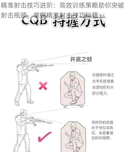 精准射击技巧进阶：高效训练策略助你突破射击瓶颈，掌握精准射击技巧秘籍