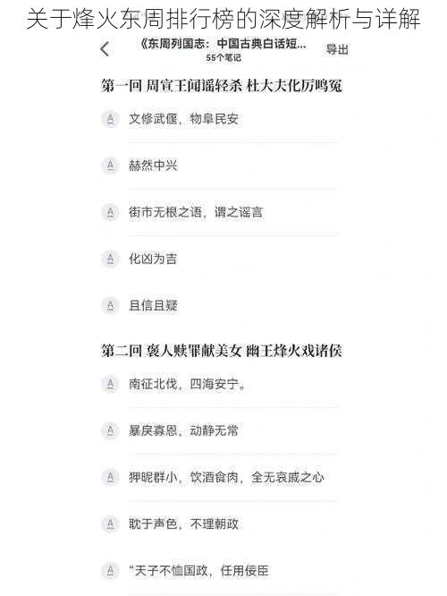 关于烽火东周排行榜的深度解析与详解