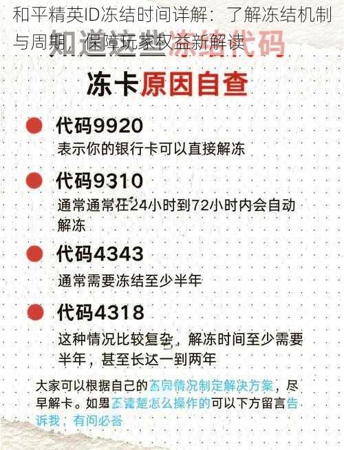 和平精英ID冻结时间详解：了解冻结机制与周期，保障玩家权益新解读