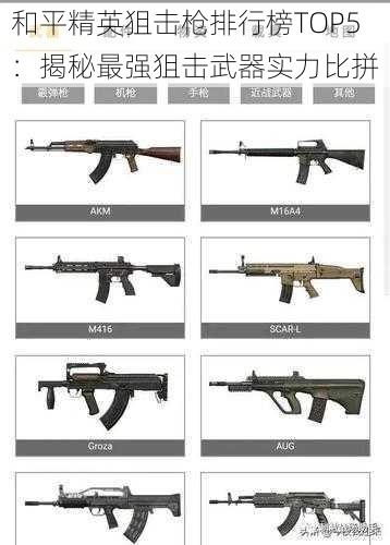 和平精英狙击枪排行榜TOP5：揭秘最强狙击武器实力比拼