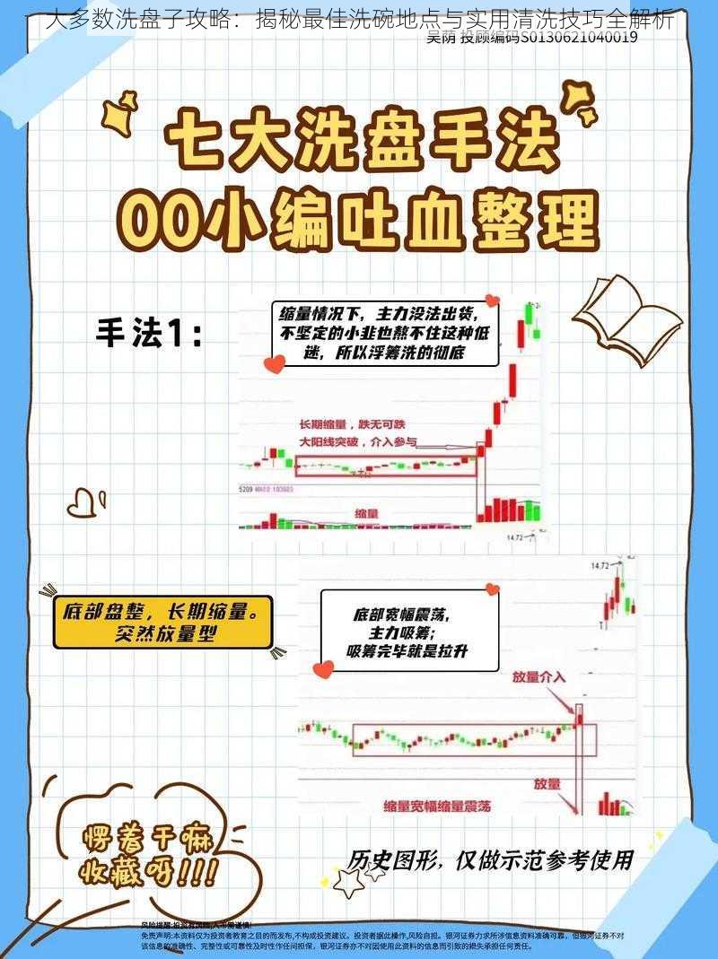 大多数洗盘子攻略：揭秘最佳洗碗地点与实用清洗技巧全解析