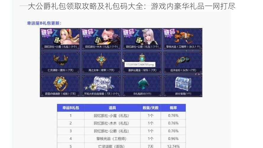 大公爵礼包领取攻略及礼包码大全：游戏内豪华礼品一网打尽