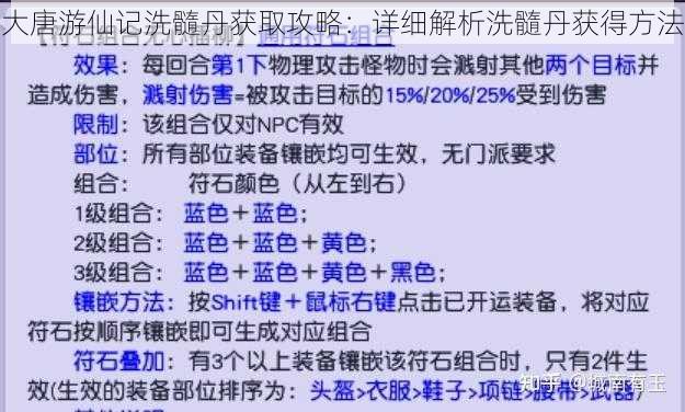 大唐游仙记洗髓丹获取攻略：详细解析洗髓丹获得方法