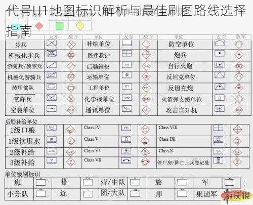 代号U1地图标识解析与最佳刷图路线选择指南