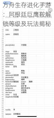 方舟生存进化手游：阿根廷巨鹰鞍解锁等级及玩法揭秘