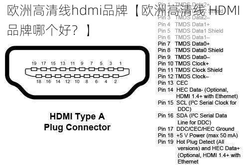 欧洲高清线hdmi品牌【欧洲高清线 HDMI 品牌哪个好？】