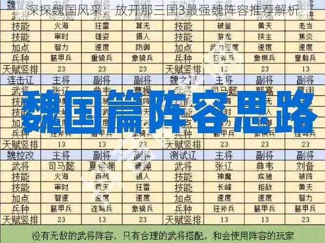 深探魏国风采：放开那三国3最强魏阵容推荐解析