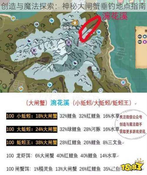 创造与魔法探索：神秘大闸蟹垂钓地点指南