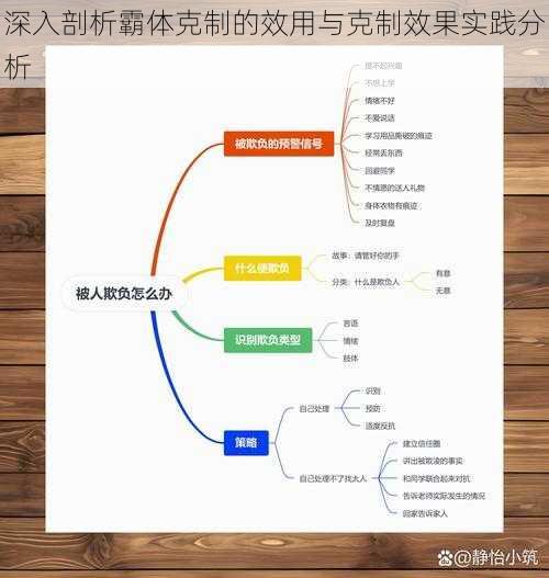 深入剖析霸体克制的效用与克制效果实践分析