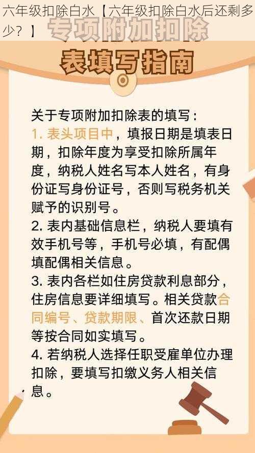 六年级扣除白水【六年级扣除白水后还剩多少？】