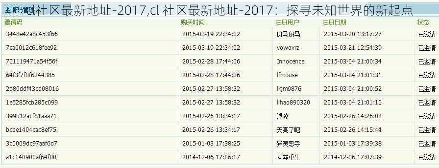 cl社区最新地址-2017,cl 社区最新地址-2017：探寻未知世界的新起点