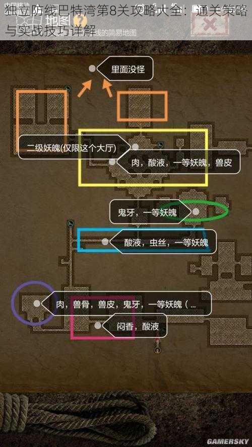 独立防线巴特湾第8关攻略大全：通关策略与实战技巧详解