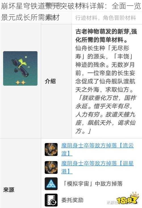 崩坏星穹铁道景元突破材料详解：全面一览景元成长所需素材