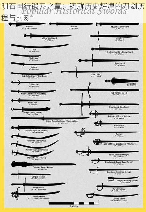 明石国行锻刀之章：铸就历史辉煌的刀剑历程与时刻