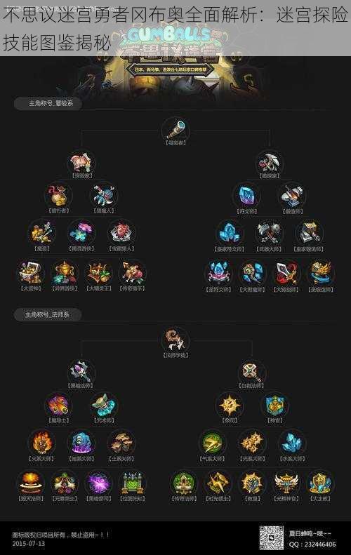 不思议迷宫勇者冈布奥全面解析：迷宫探险技能图鉴揭秘