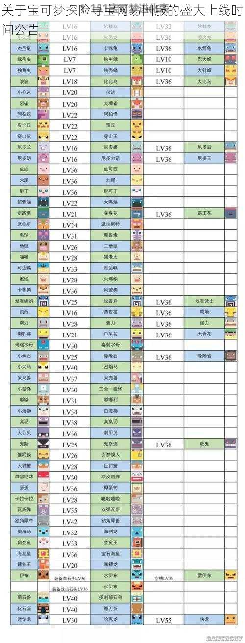 关于宝可梦探险寻宝网易国服的盛大上线时间公告